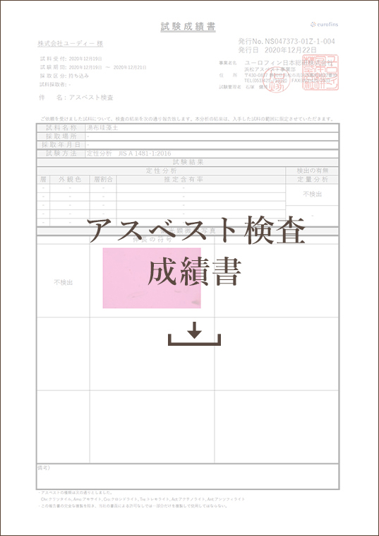 放射能分析結果報告書